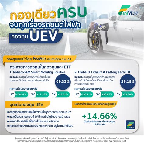 กองทุน uev|UEV